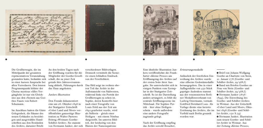 Goethe- und Schiller-Archiv, Detail Hausmonografie